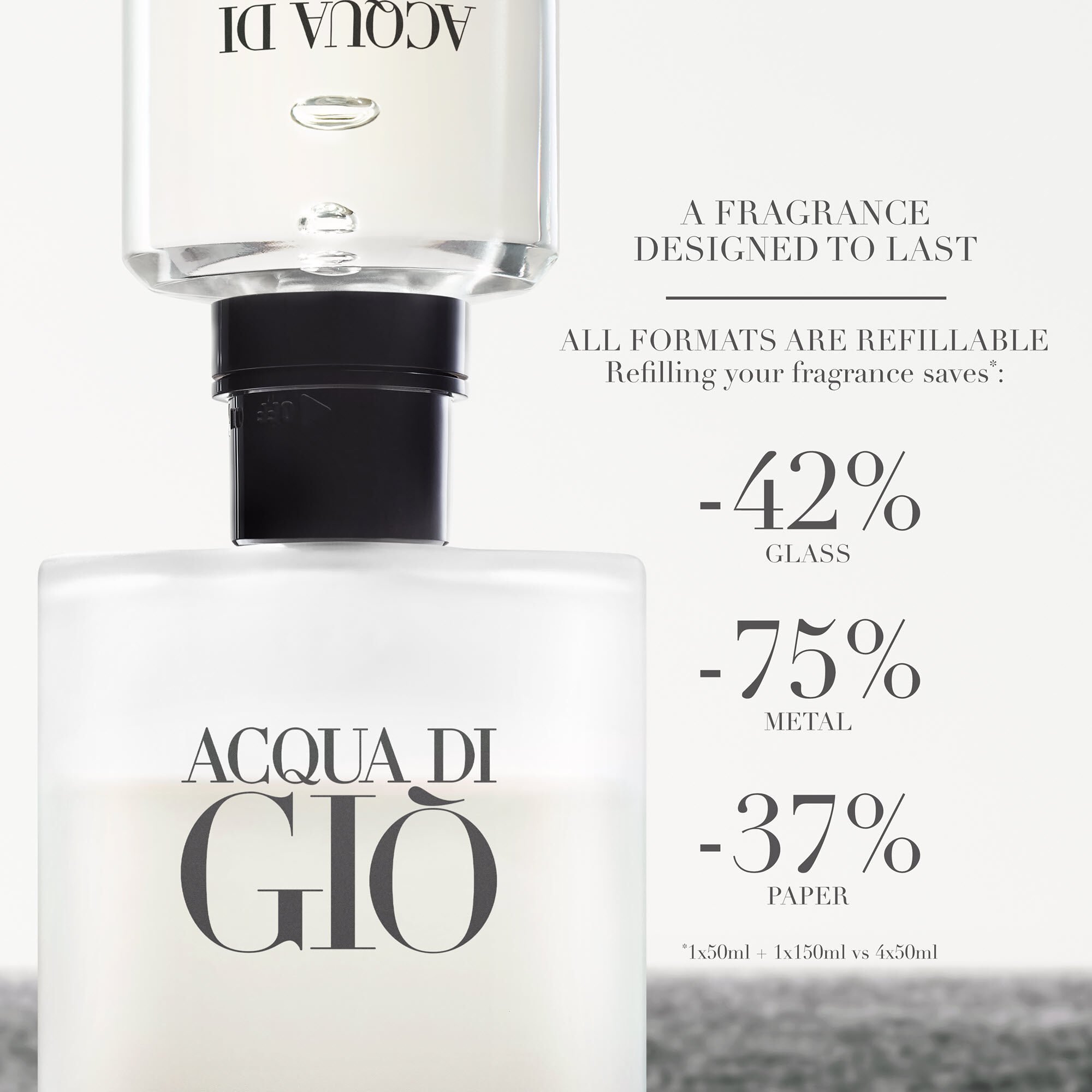 Acqua Di Gio Eau de Toilette Men s Cologne Armani Beauty